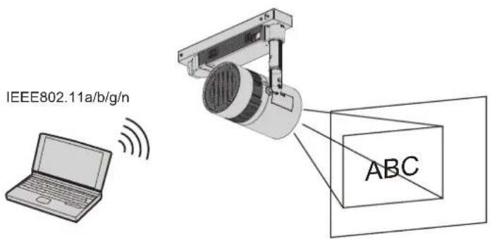 PANASONIC PT-JX200FBE - Connection example - 1