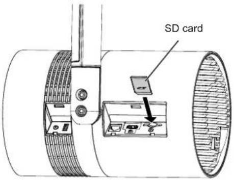 PANASONIC PT-JX200FBE - Inserting an SD card - 1