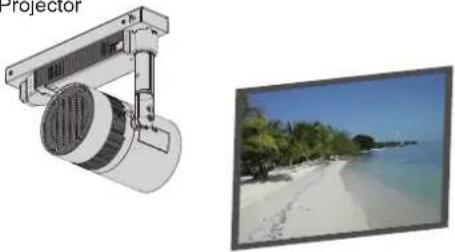 PANASONIC PT-JX200FBE - Connection example for image transfer - 1