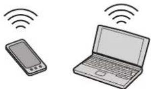 PANASONIC PT-JX200FBE - Connection example for image transfer - 2