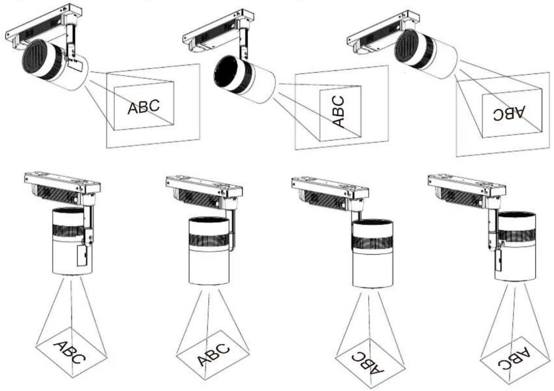 PANASONIC PT-JX200FBE - Projection direction - 1