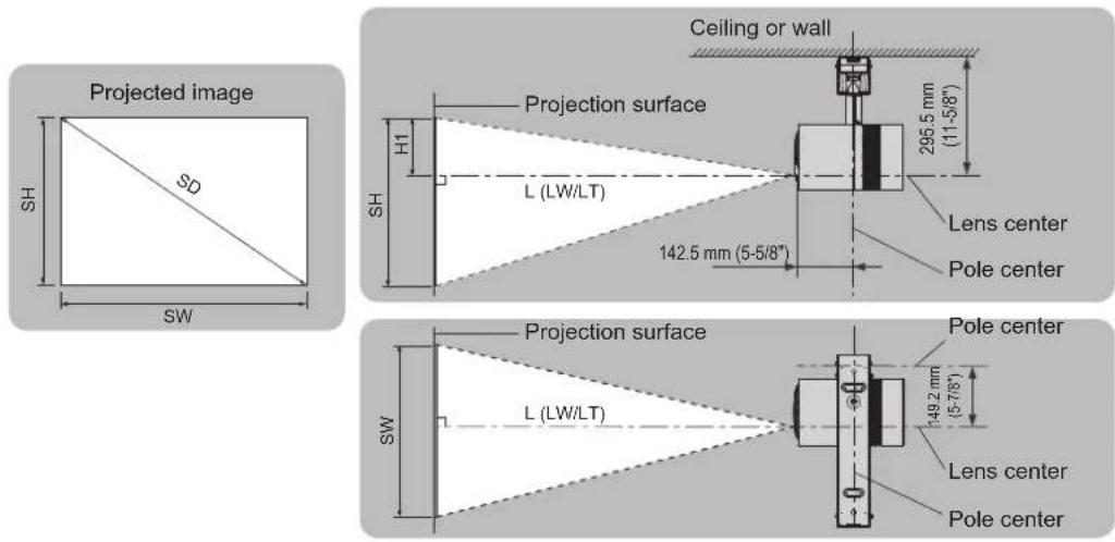 PANASONIC PT-JX200FBE - ■When installing on the ceiling or wall - 1