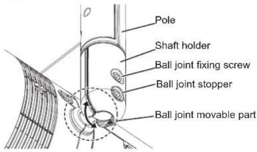 PANASONIC PT-JX200FBE - 2) Adjust the orientation of the main unit. - 1