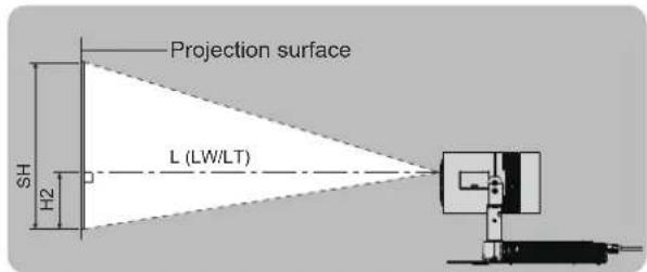 PANASONIC PT-JX200FBE - ■When standing on the floor - 2