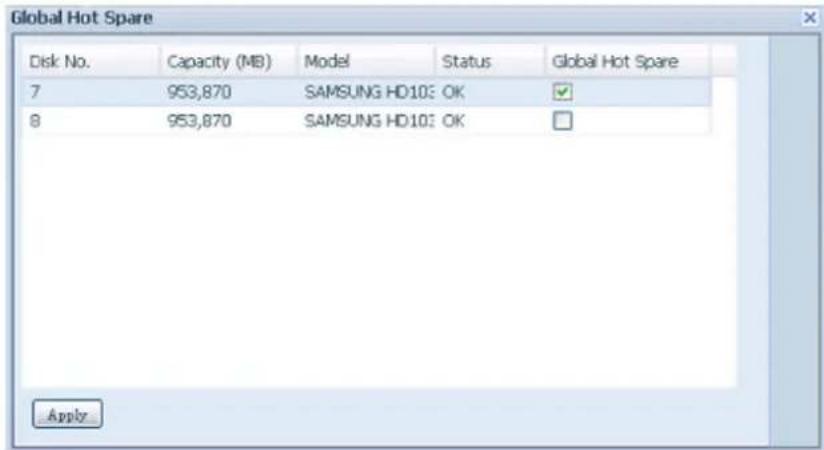 Thecus N16850 - Global Hot Spare (Globales Hot-Spare) - 1