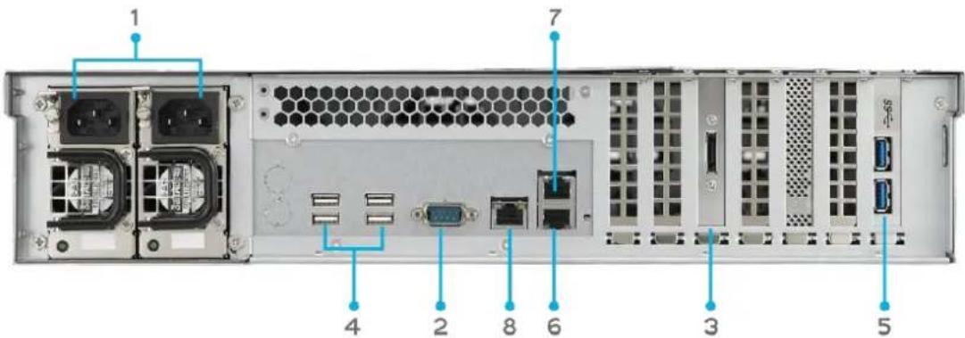 Thecus N16850 - N12000: - 1