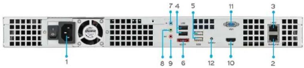 Thecus N16850 - N4510U-S: - 1