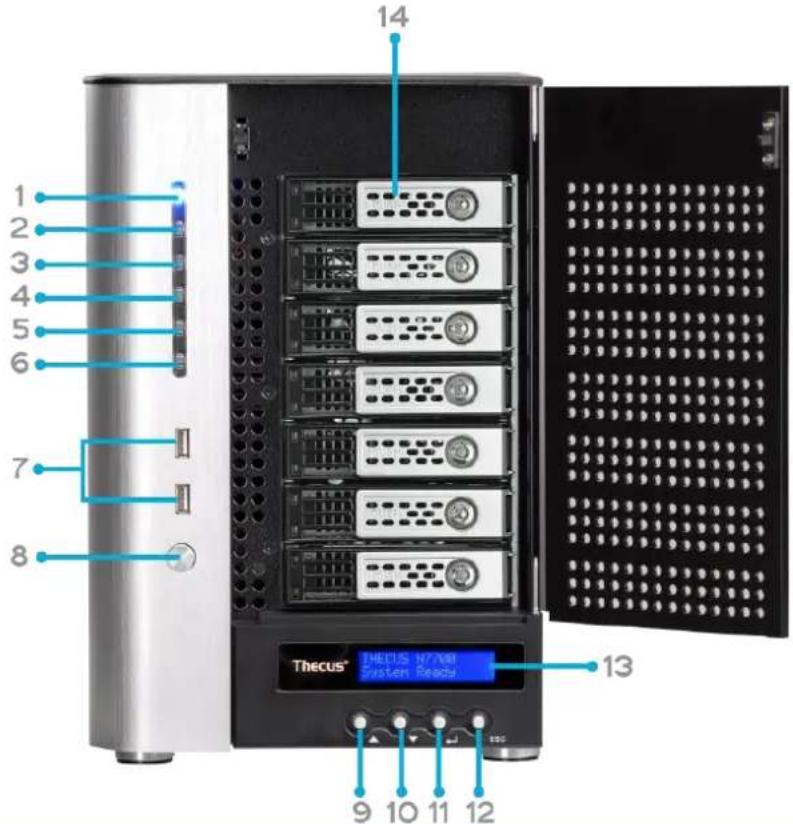 Thecus N16850 - N7700PRO V2/N7710 Serie/N7770-10G: - 1