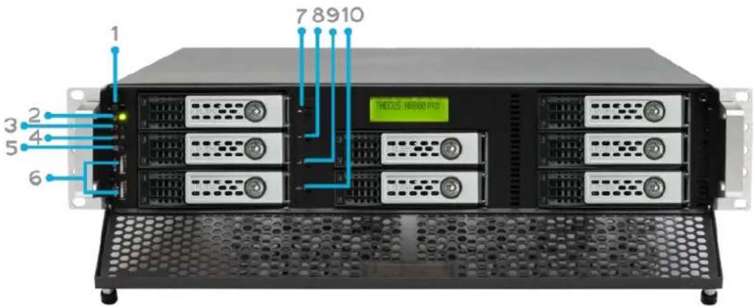 Thecus N16850 - N8800PRO V2/N8810U Serie/N8880U-10G: - 1