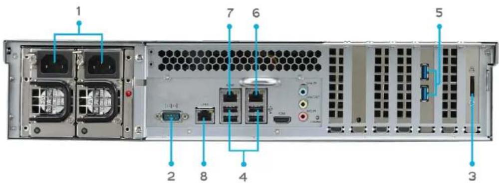 Thecus N16850 - N8900 - 1