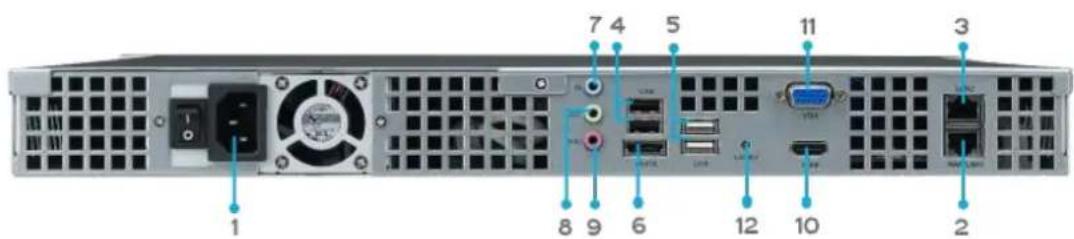 Thecus N16850 - N4510U PRO-S: - 1