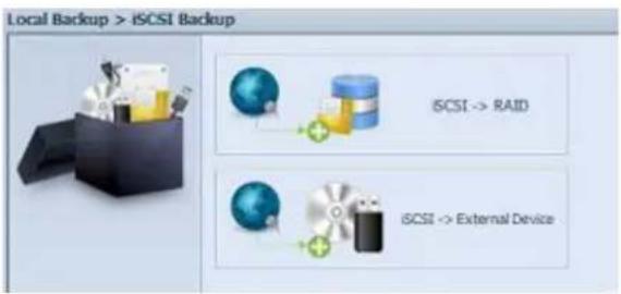 Thecus N16850 - iSCSI Backup (iSCSI-Sicherung): Klicken Sie auf „iSCSI Backup - 1