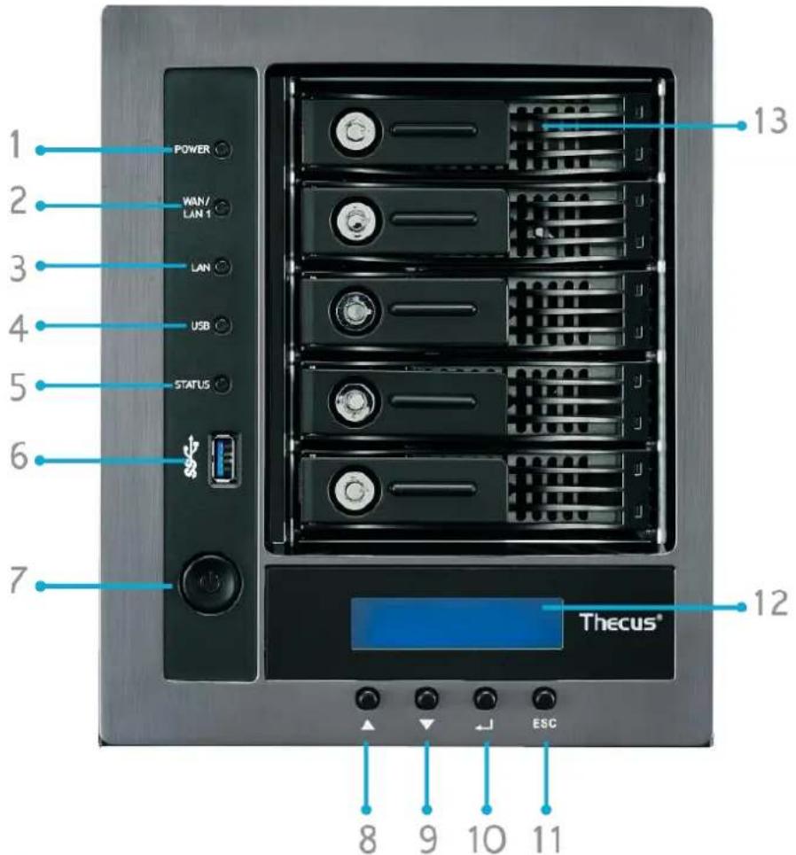 Thecus N16850 - N5810/N5810PRO: - 1