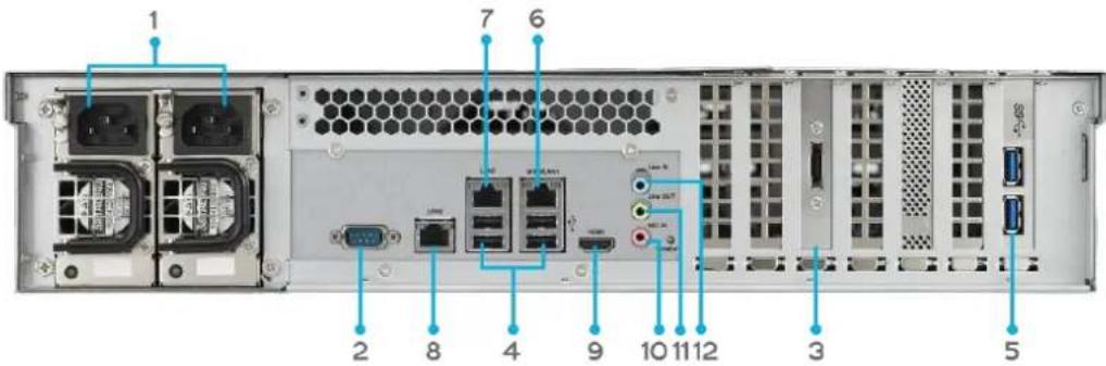 Thecus N16850 - N12000V/N12000PRO: - 1