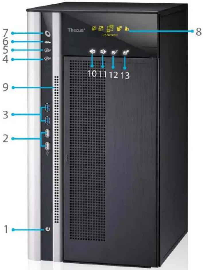 Thecus N16850 - N10850: - 1