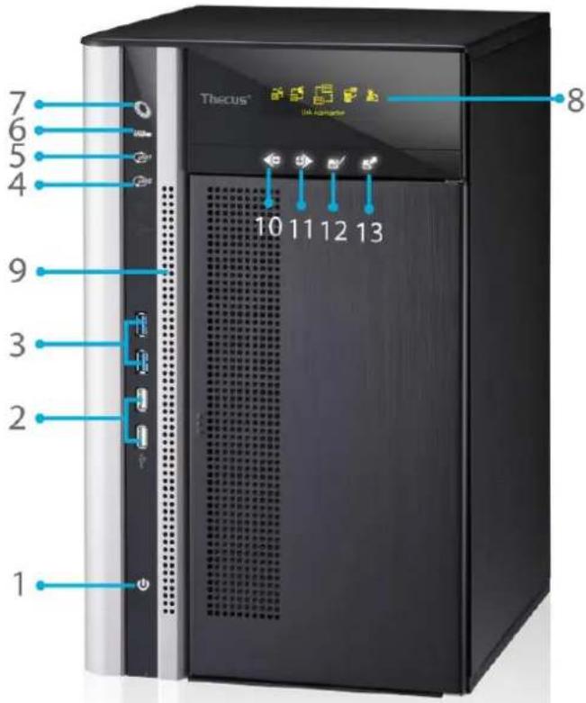 Thecus N16850 - N8850: - 1