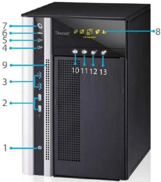 Thecus N16850 - N6850: - 1