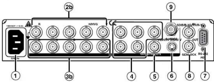 Extron VSC 700D - Rear Panel Connectors and Cabling - 3