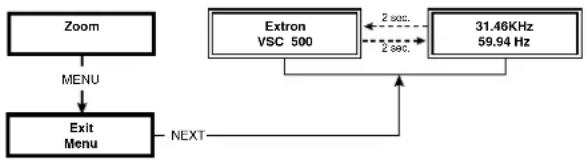 Extron VSC 700D - Exit Menu (Exit Menu) - 1