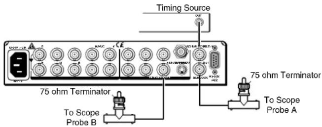 Extron VSC 700D - Genlock Setup - 1