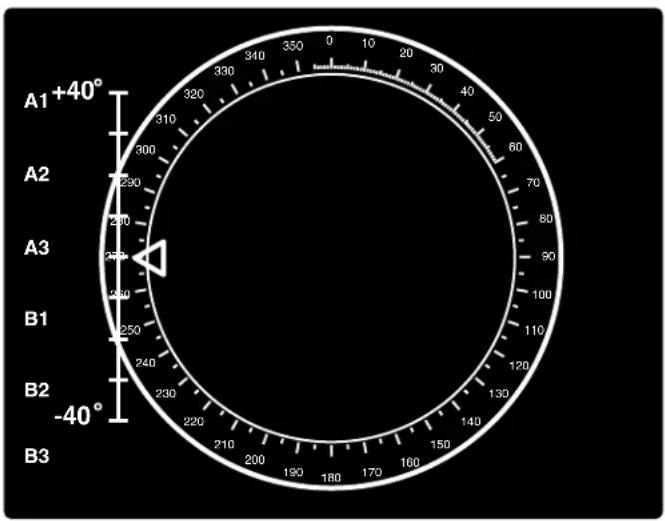 Extron VSC 700D - Oscilloscope Displays - 3