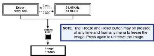 Extron VSC 700D - Freeze Mode - 1