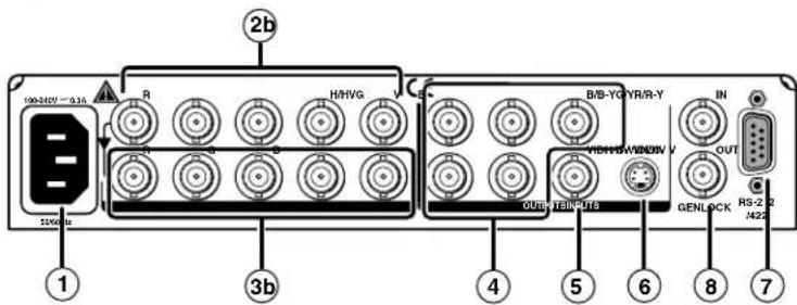 Extron VSC 700D - Rear Panel Connectors and Cabling - 2