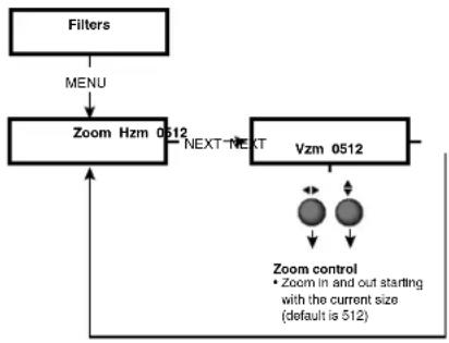 Extron VSC 700D - Zoom Menu (Zoom) - 1