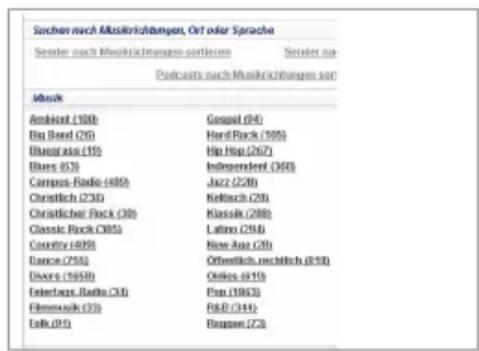Suchen nach Musikrichtungen, Ort oder Sprache Sender nach Musikrichtungen sortieren Podcasts nach Musikrichtungen sind Musik Ambient (180) Big Bend (25) Bluegrass (19) Blues (53) Campus-Radio (485) Christlich (230) Christischer Rock (36) Classic Rock (85) Country (495) Dance (750) Divoris (1650) Enertrags-Radio (310) Fillemosik (33) Eink (91) Gespet (94) Hard Rock (105) Hip Hop (267) Independent (360) Jazz (220) Nettisch (20) Klassik (288) Latino (210) New Age (20) Öffentlich rechtlich (810) Öklos (810) Espan (1803) R&B (344) Boguen (72)