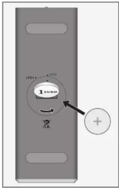 OPEN + LOCK 1 EURO