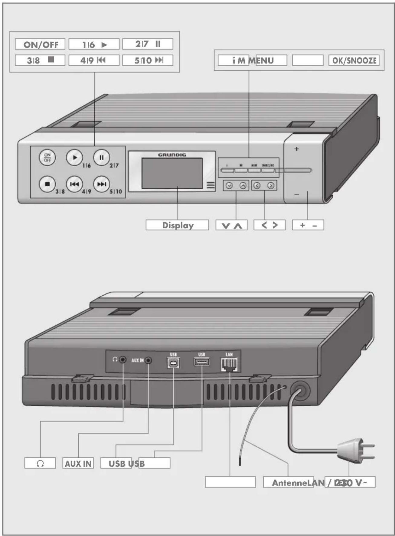 GRUNDIG WKR 9000 WEB DAB+ - CE-Konformitätserklärung - 2
