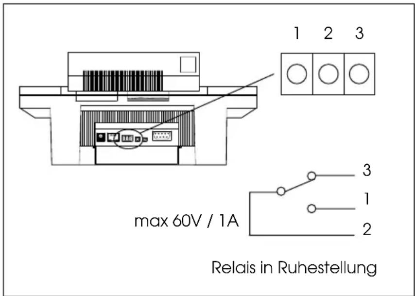 Habimat X2 - Relaissteuerung - 1