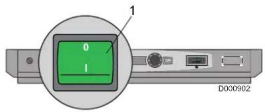 Oertli PK 550 - Aus - 3