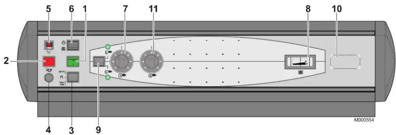 Oertli PK 550 - Beschreibung des Schaltfelds R - 1