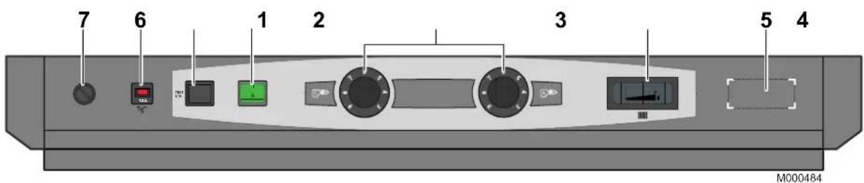 Oertli PU 350 Condens - Beschreibung des Schaltfelds S3 - 1