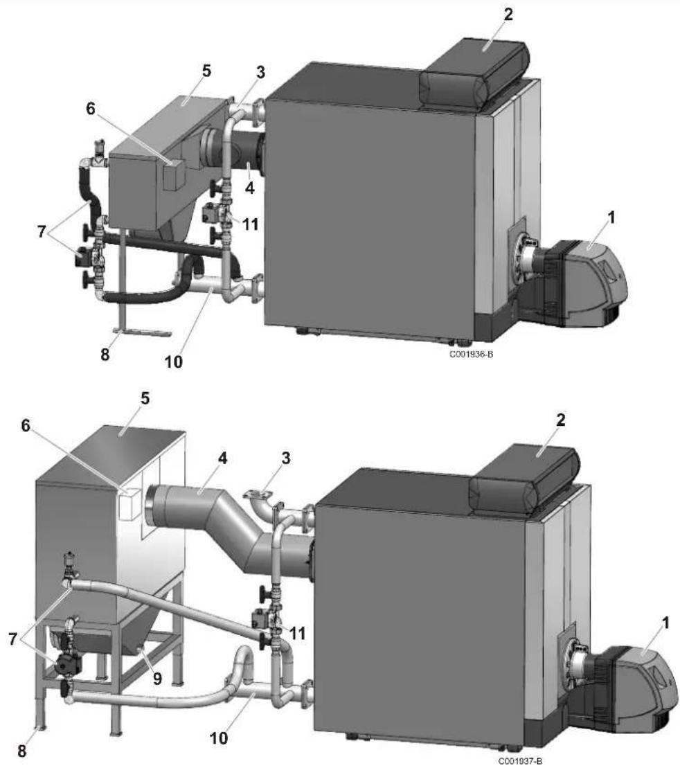 Oertli PU 350 Condens - Heizkessel und Kondensator - 1