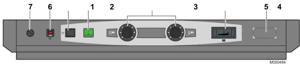 Oertli PK 350 - Beschreibung des Schaltfelds S3 - 1
