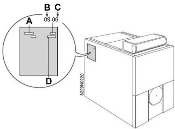 Oertli PK 350 - Typenschild - 1