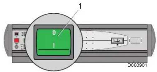 Oertli PK 350 - Aus - 4
