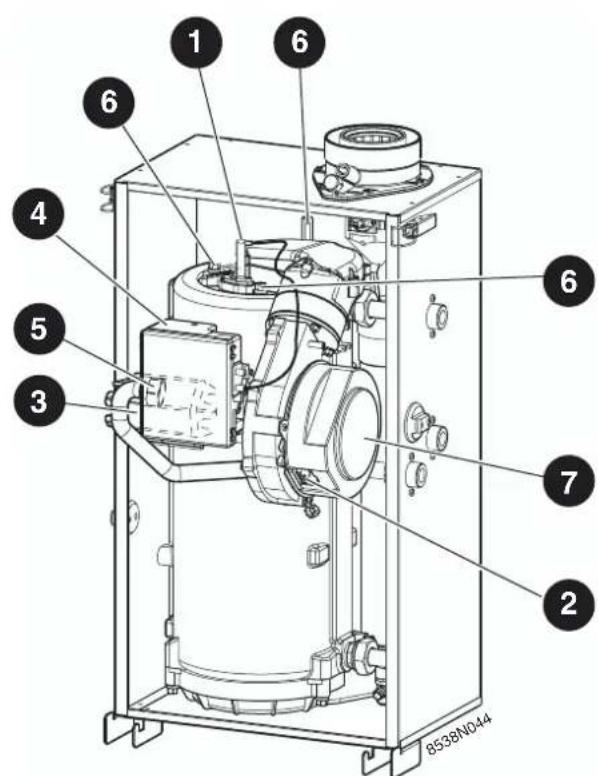 Oertli OPTIMAT GVR 140-25 Condens - Wartung des Wärmetauschermoduls - 8
