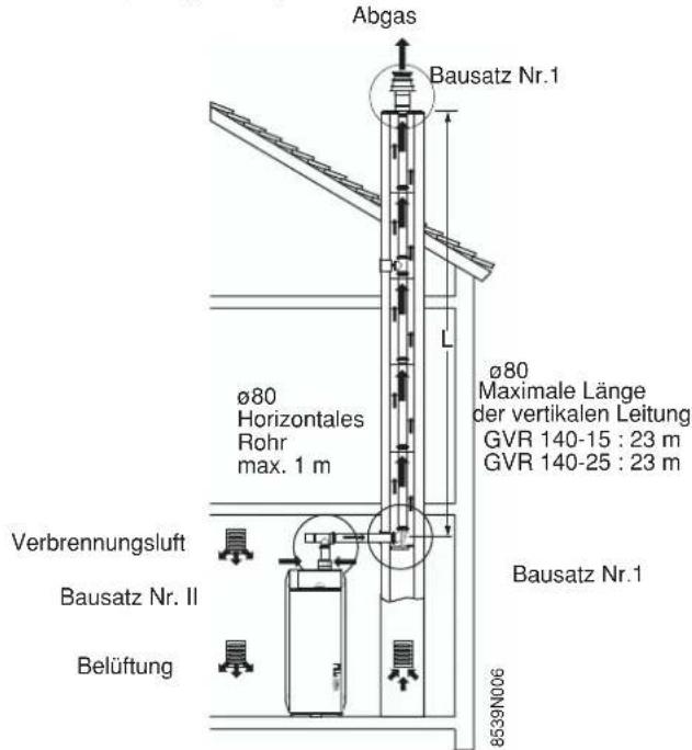 Oertli OPTIMAT GVR 140-25 Condens - Heizkessel wieder montieren. - 10