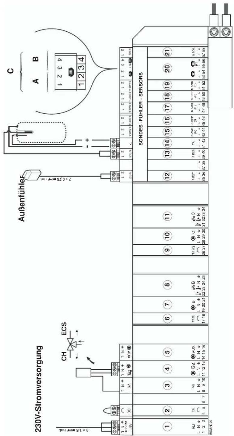 Oertli OPTIMAT GVR 140-25 Condens - Anschlussklemme - 1