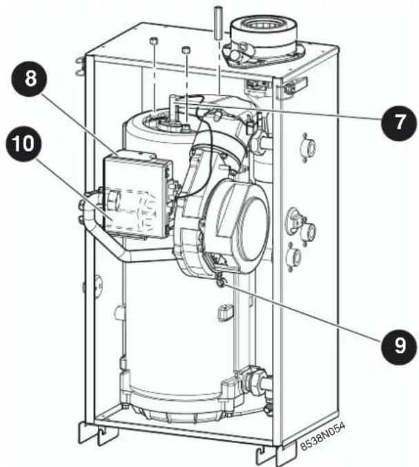 Oertli OPTIMAT GVR 140-25 Condens - Wartung des Wärmetauschermoduls - 16