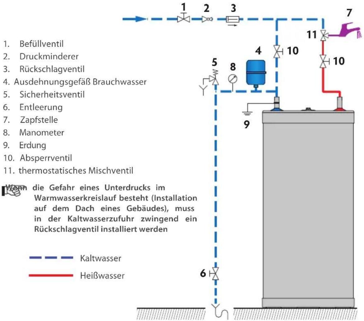ACV HRs 321 - ANSCHLUSS - 4