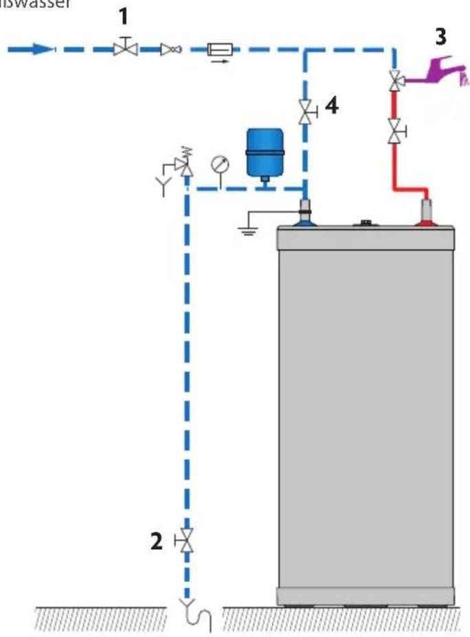 ACV HRs 321 - DAS SYSTEM WIEDER IN BETRIEB NEHMEN - 2