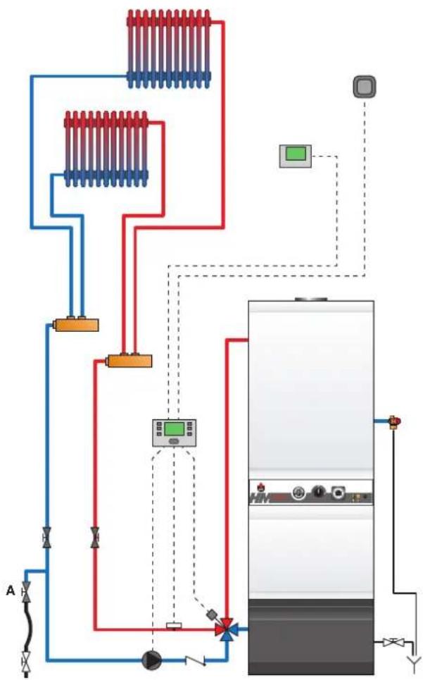 ACV HeatMaster 30 N - Heizungsseitiger Anlagendruck - 2