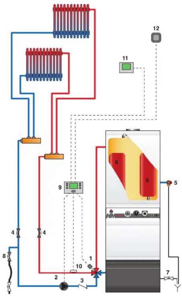 ACV HeatMaster 30 N - VORGEHENSWEISE ENTLEERUNG TRINKWASSERSPEICHER - 2
