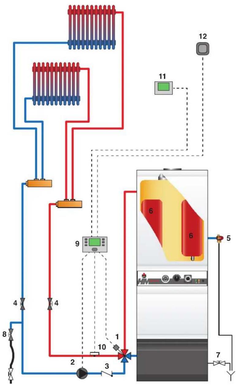 ACV HeatMaster 30 N - WARNUNG - 1