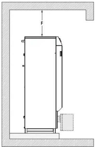 ACV HeatMaster 30 N - TECHNISCHE EIGENSCHAFTEN - 3