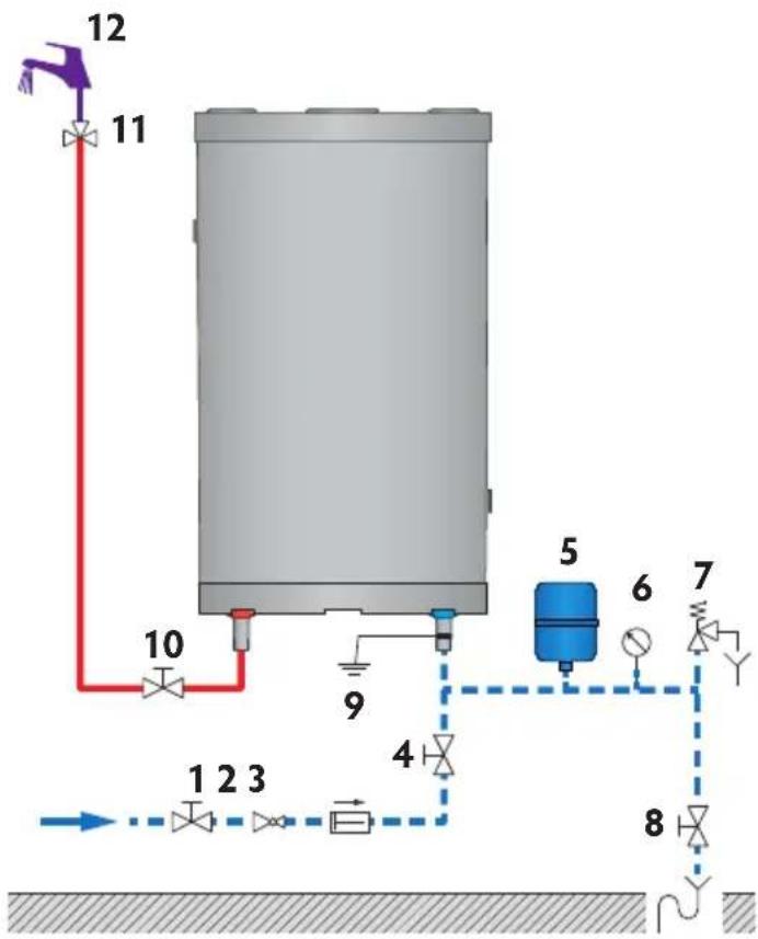 ACV Comfort E 240 - DE - 2